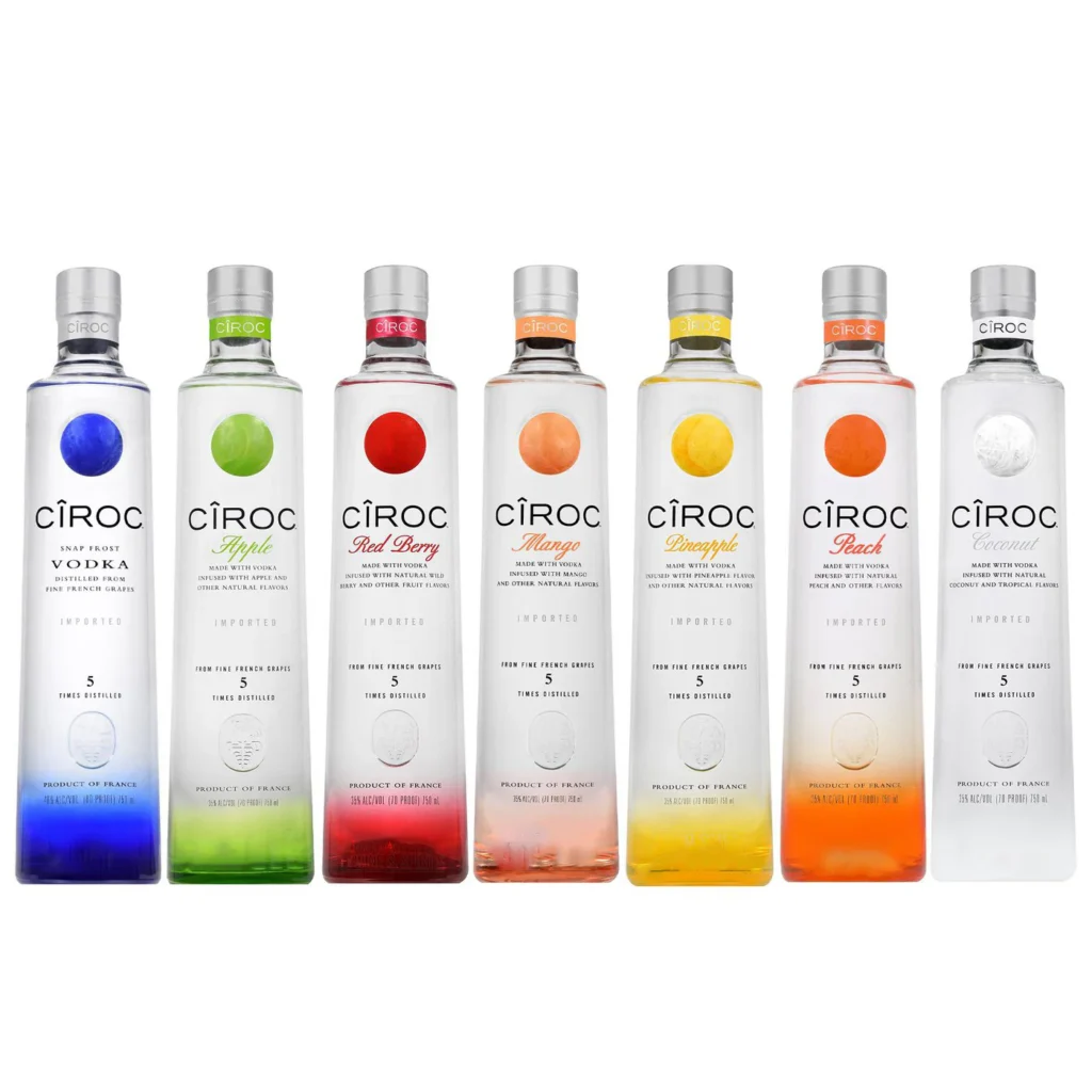 ciroccollection